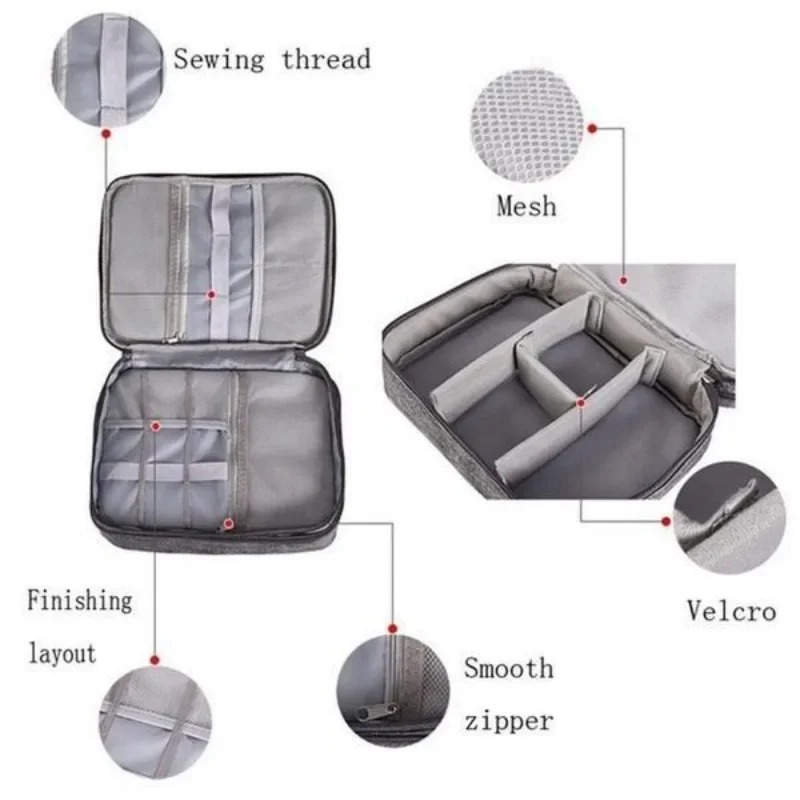กระเป๋าจัดระเบียบอุปกรณ์อิเล็ก - Tech Accessories Storage บทวิจารณ์และราคา
