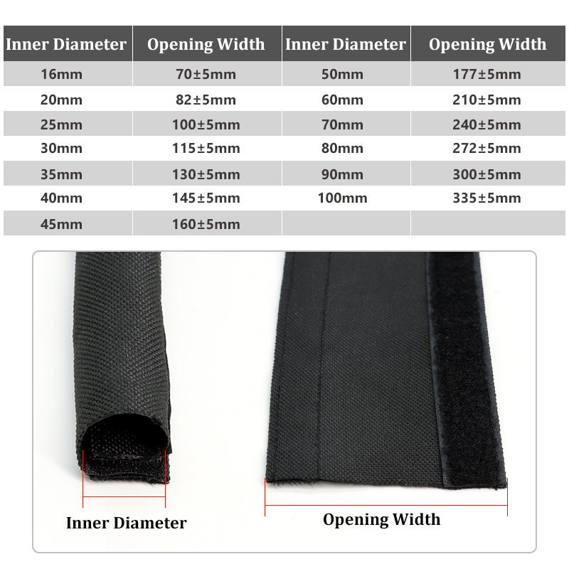 ปลอกหุ้มสายเคเบิลสีดำขนาด 16 ม - Cable Sleeve Neoprene บทวิจารณ์และราคา