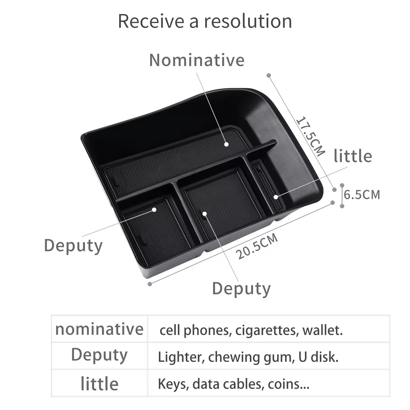 สําหรับDaciaฤดูใบไม้ผลิสําหรับ - Tech Accessories Dacia บทวิจารณ์และราคา
